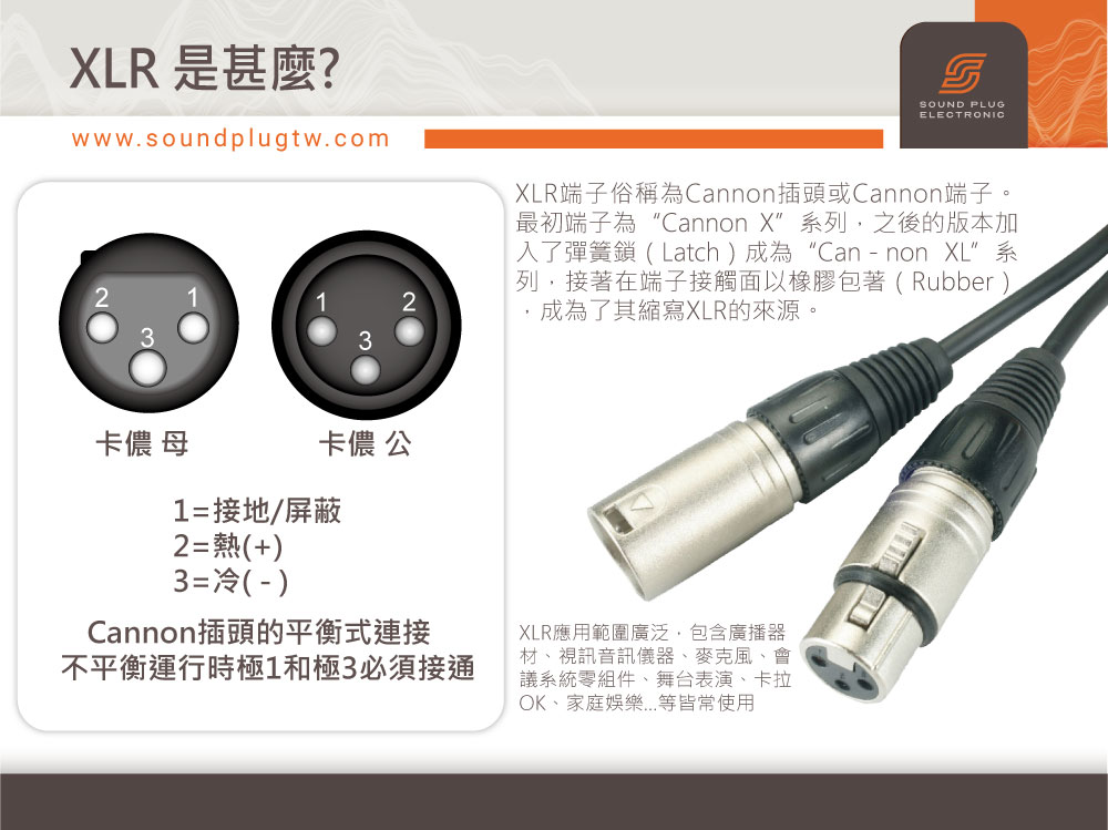 XLR是甚麼