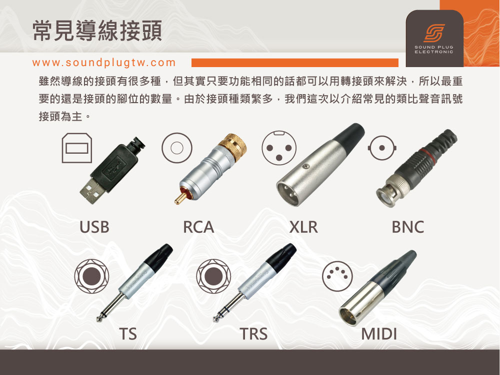 常見導線接頭