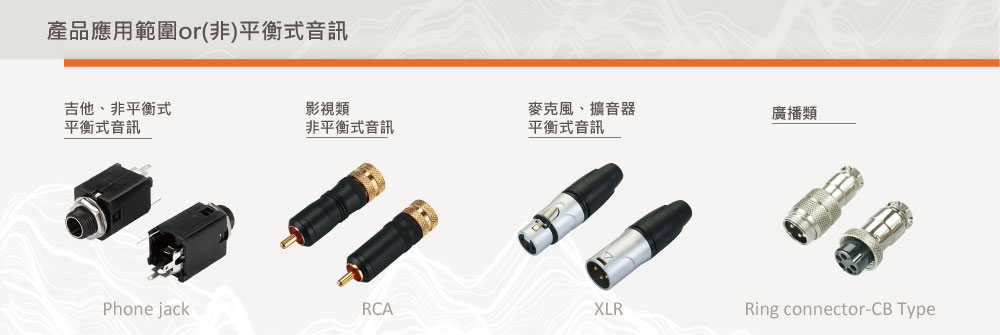音頻連接器