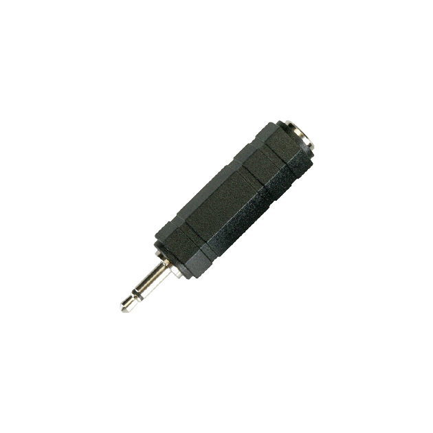 TRS Plug & Jack